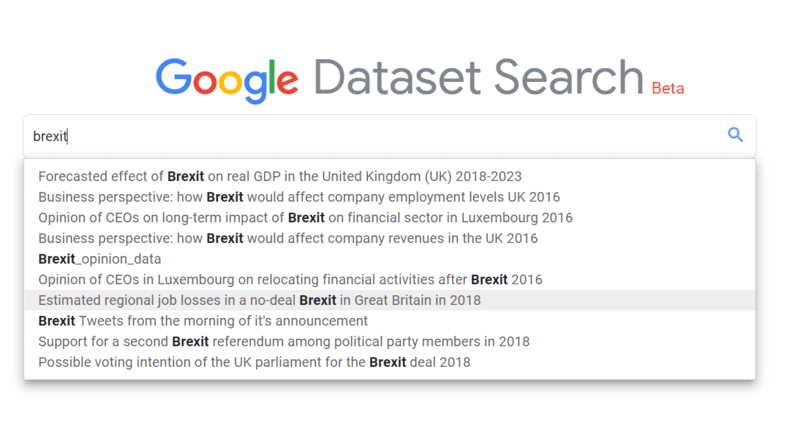 Búsqueda de conjuntos de datos en Google