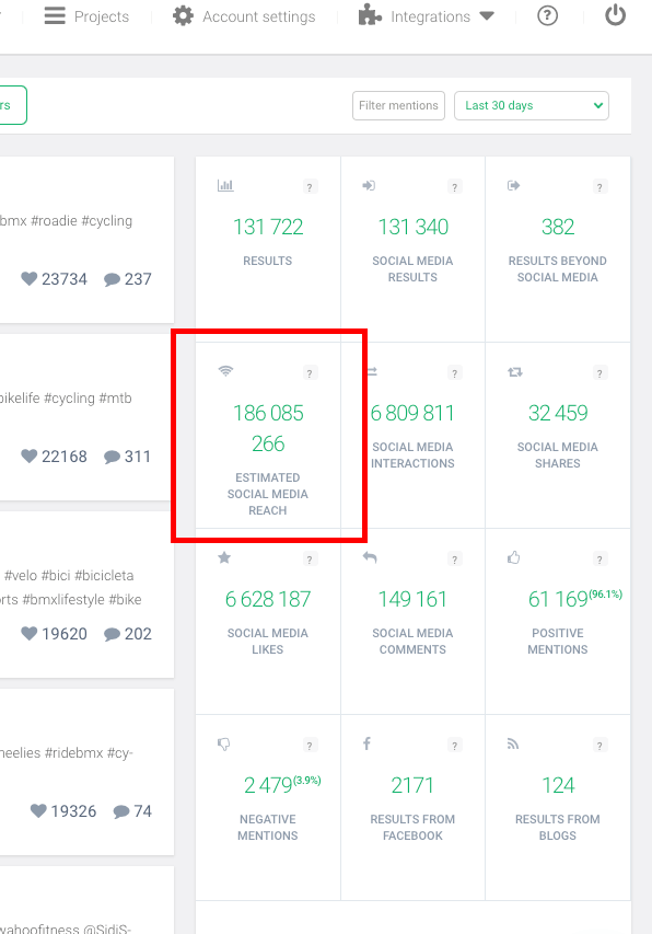 Numerical summary of data about your monitored hashtag including hashtag reach