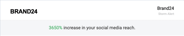 Storm Alert informing about sudden increase in the number of mentions in social media related to your keywords. 