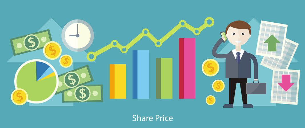 How to use sentiment analysis for stock exchange | Brand24 Blog