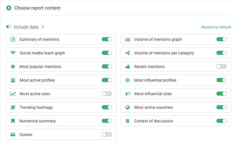 a PDF creator inside a media monitoring tool