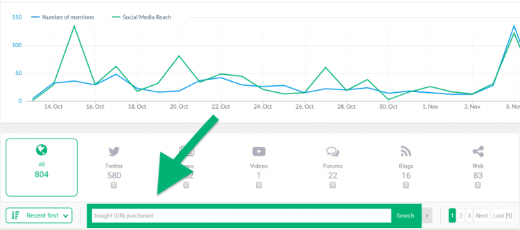 print screen showing Brand24's dashboard where you can find mentions related to black friday deals