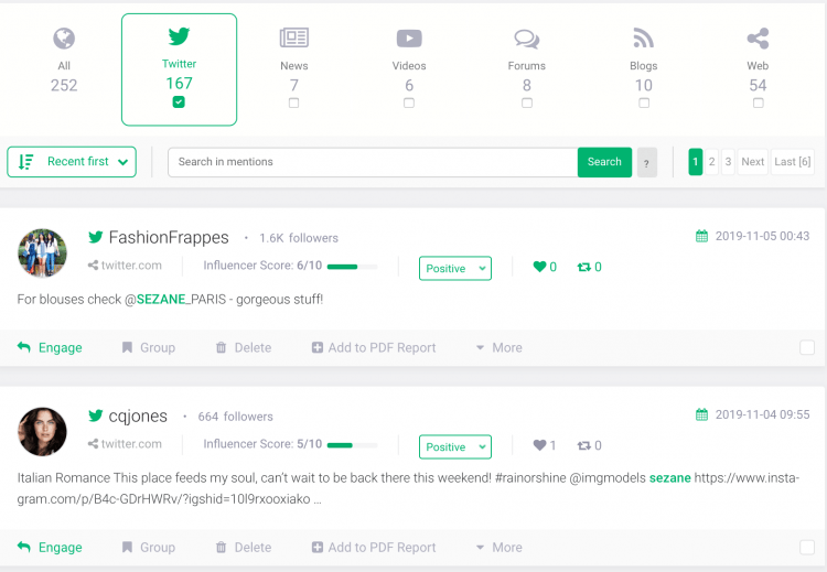 Brand24 dashboard with mentions and social media channels