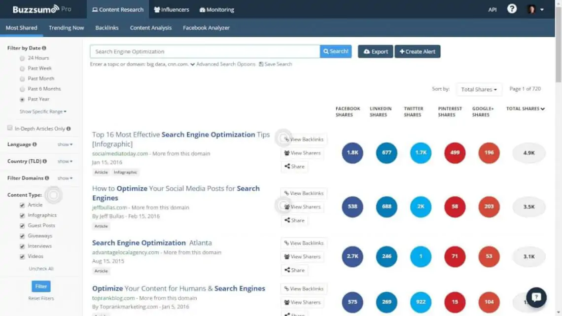 dashboard of Buzzsumo, competitor analysis tool