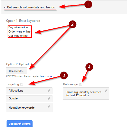 Planificador de palabras clave de AdWords