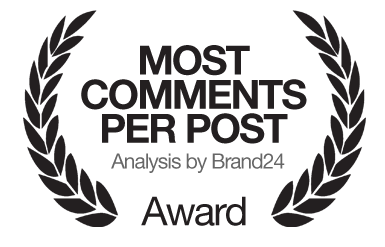 Most comments per post