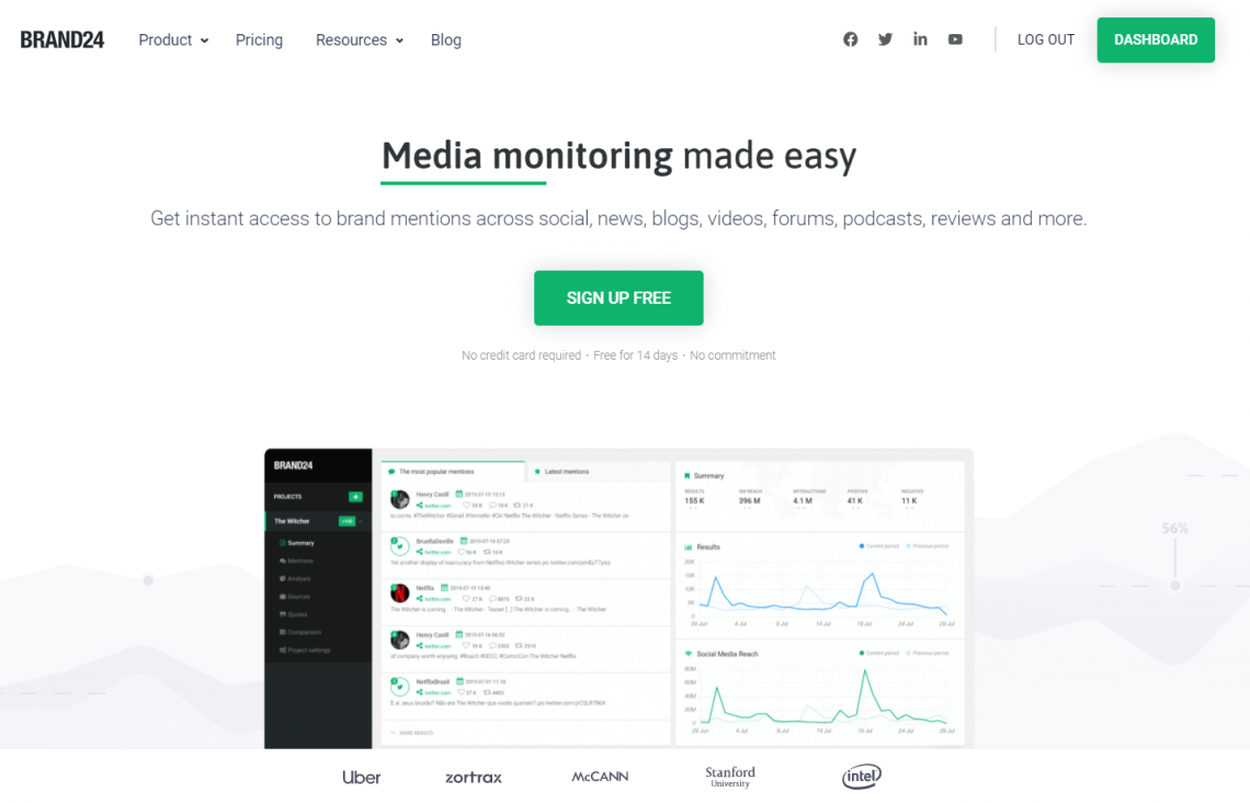 A screenshot from Brand24's website
