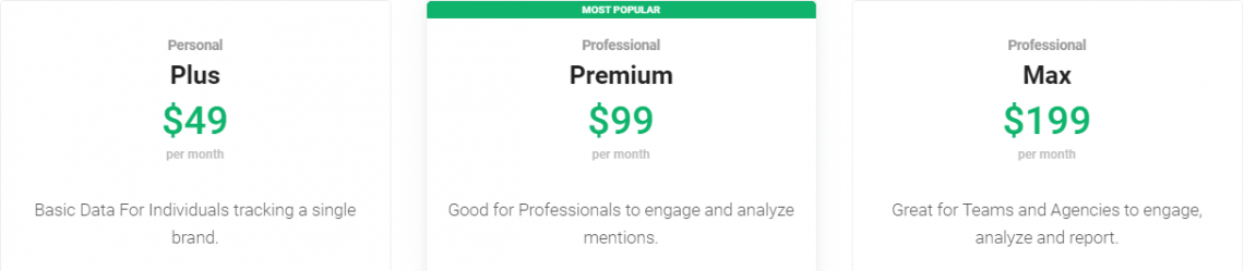 Brand24 Pricing