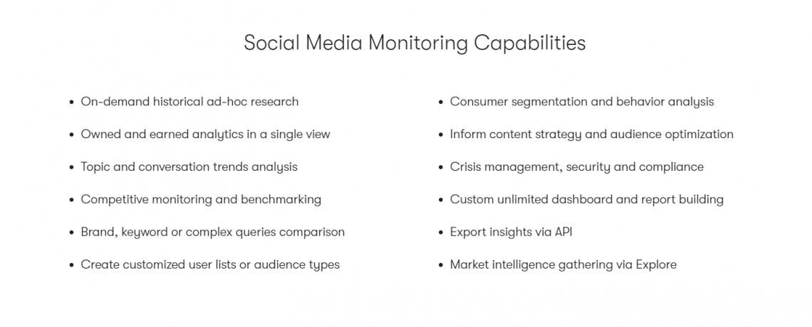A screenshot of Meltwater's features