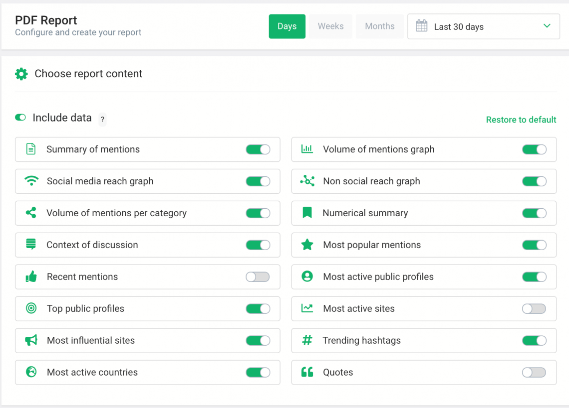 print screen showing the elements you can include in your PR report