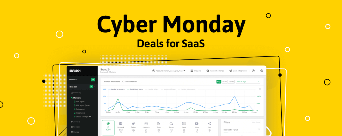 21 Cyber Monday Marketing Deals You Missed on Black Friday