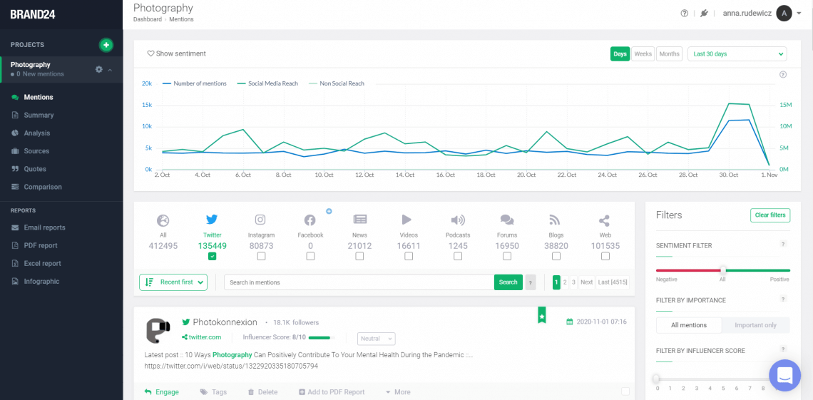A screenshot from Brand24's dashboard.