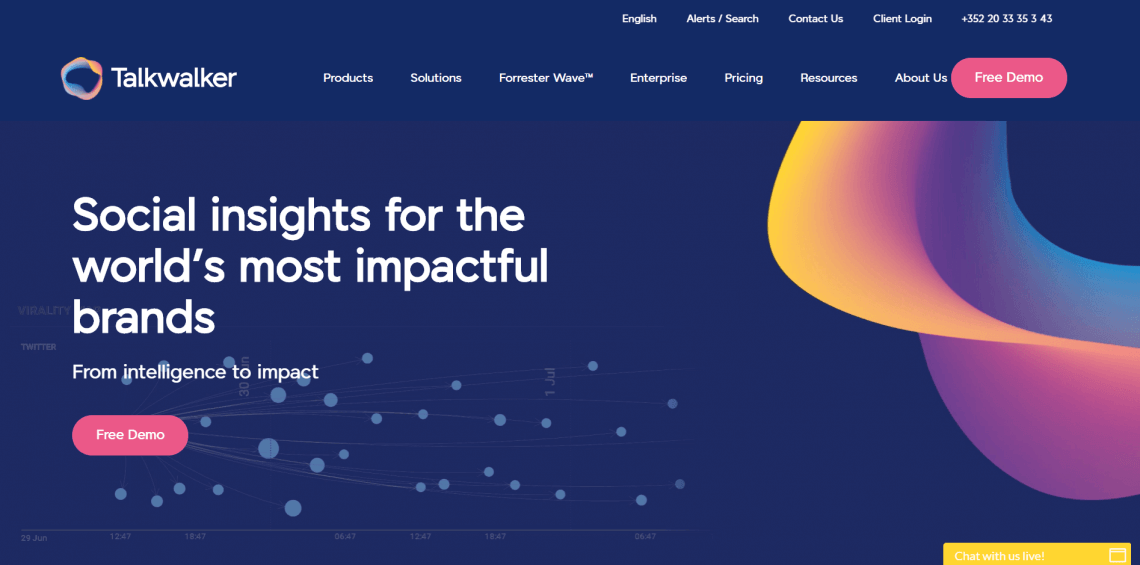 A screenshot from Talkwaker's main site