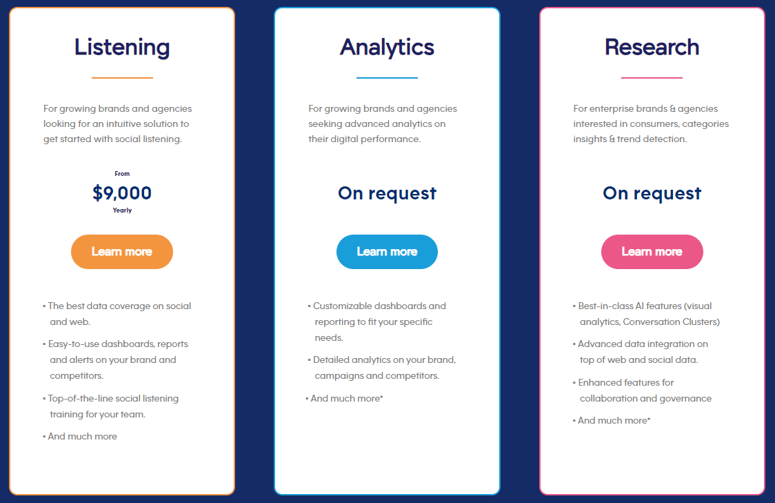 Talkwalker pricing