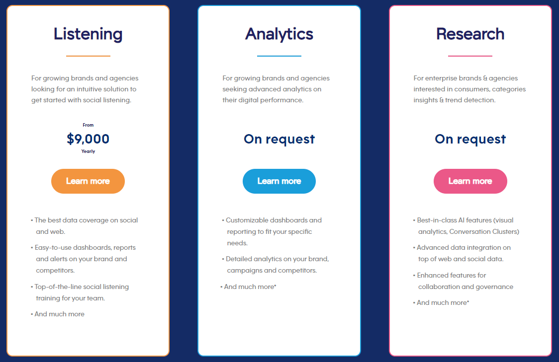 Talkwalker Pricing