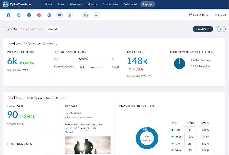 Zoho Social - social media monitoring tool screenshot.