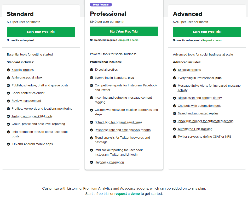 Sprout Social Pricing