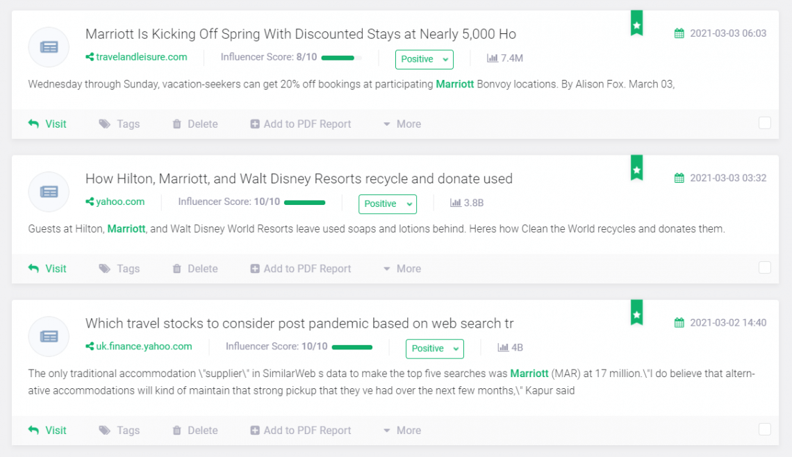 A screenshot of mentions