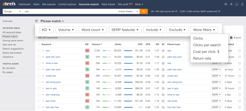 Keyword Explorer by Ahrefs - Herramienta de seguimiento de rankings