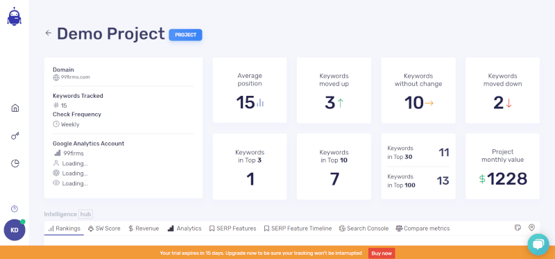 Serpwatch - Rastreador de ranking de palabras clave