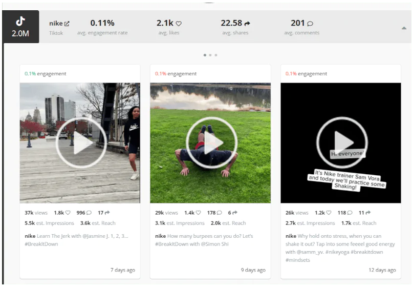 Las métricas de compromiso del perfil de Nike en TikTok