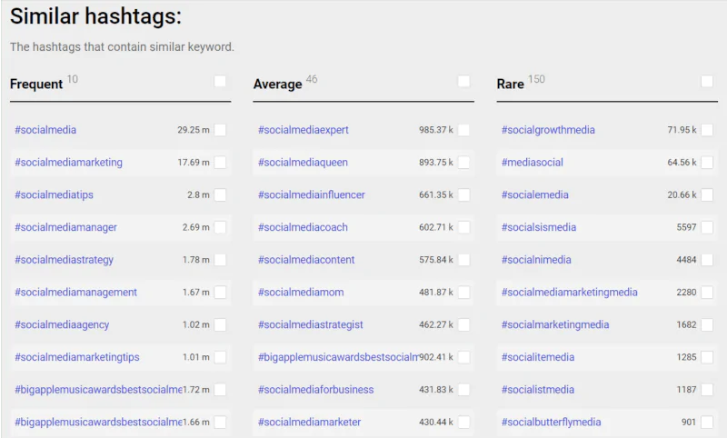 Smerig Bijdrage naald How to Find Trending Hashtags on Facebook in 2023? | Brand24