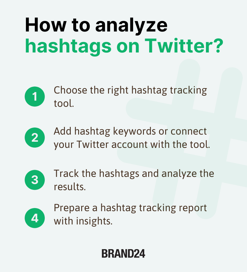 How to analyze hashtags on Twitter?