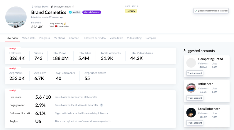 Exolyt dashboard