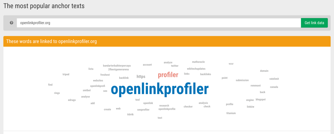 Comprobador de texto ancla en Open Link Profiler.