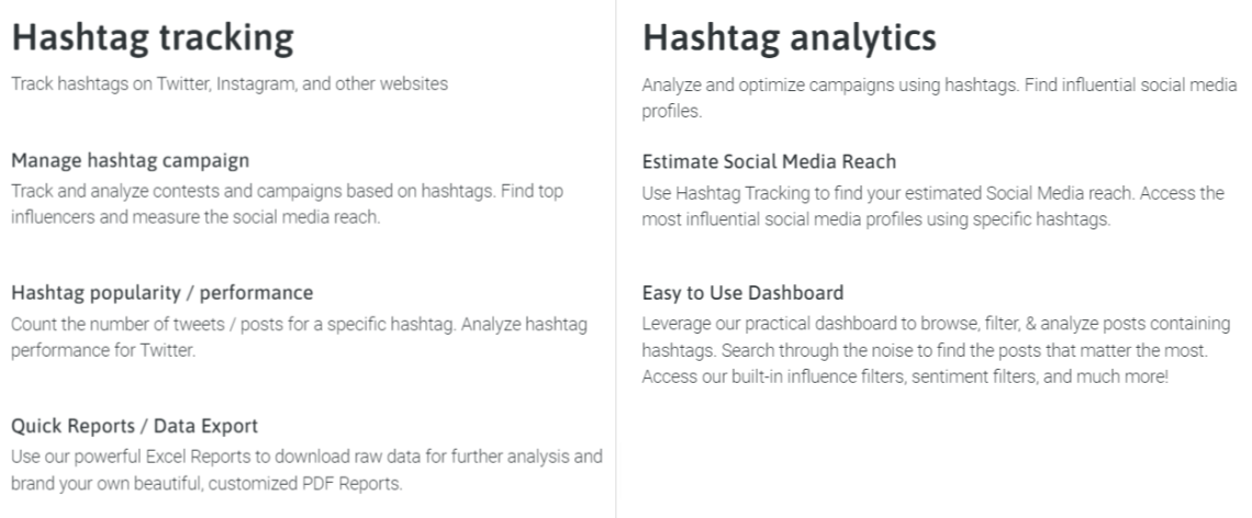 Hashtagify alternatives: The purposes of the Brand24 tool