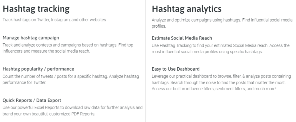 Alternativas a Hashtagify: Los propósitos de la herramienta de Brand24