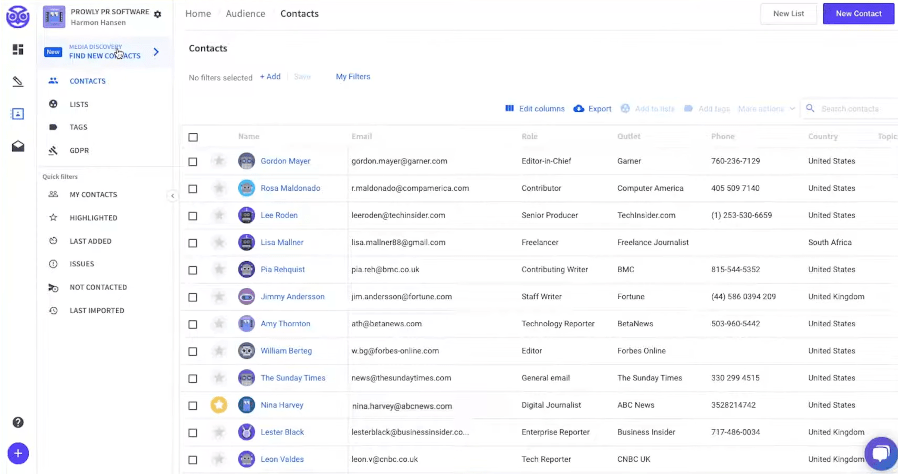 Prowly: herramienta para especialistas en relaciones públicas