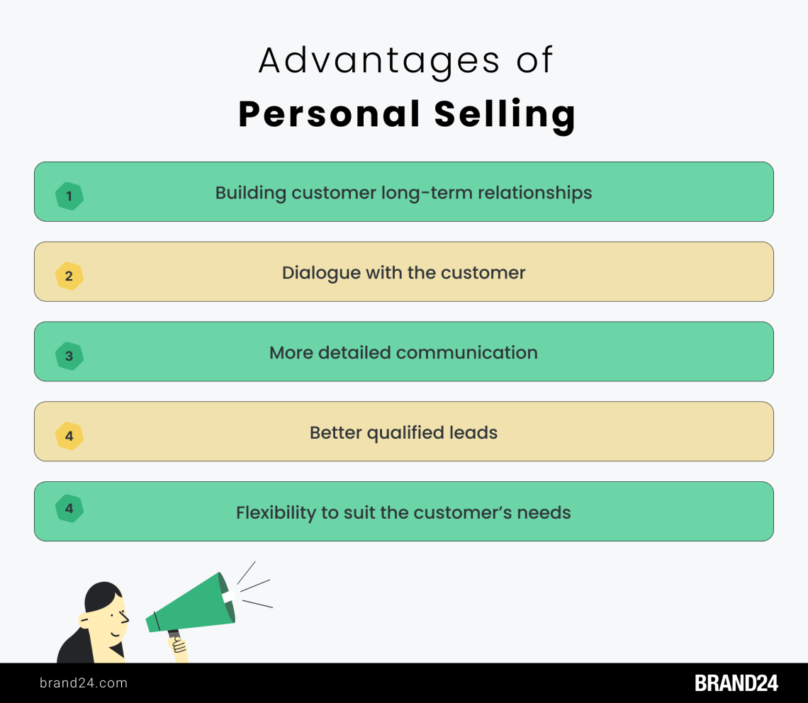 Advantages of Personal Selling Strategies