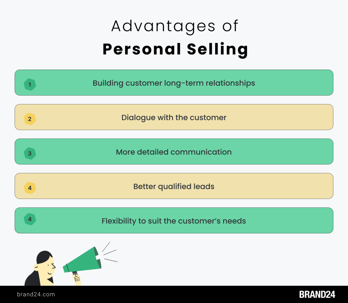 What Is Personal Selling Definition And Process 2023 Brand24