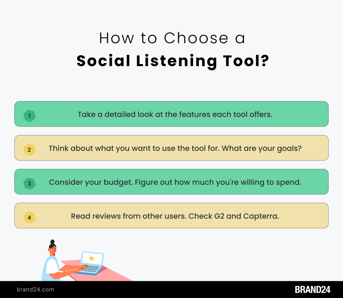How to choose a social listening tool?