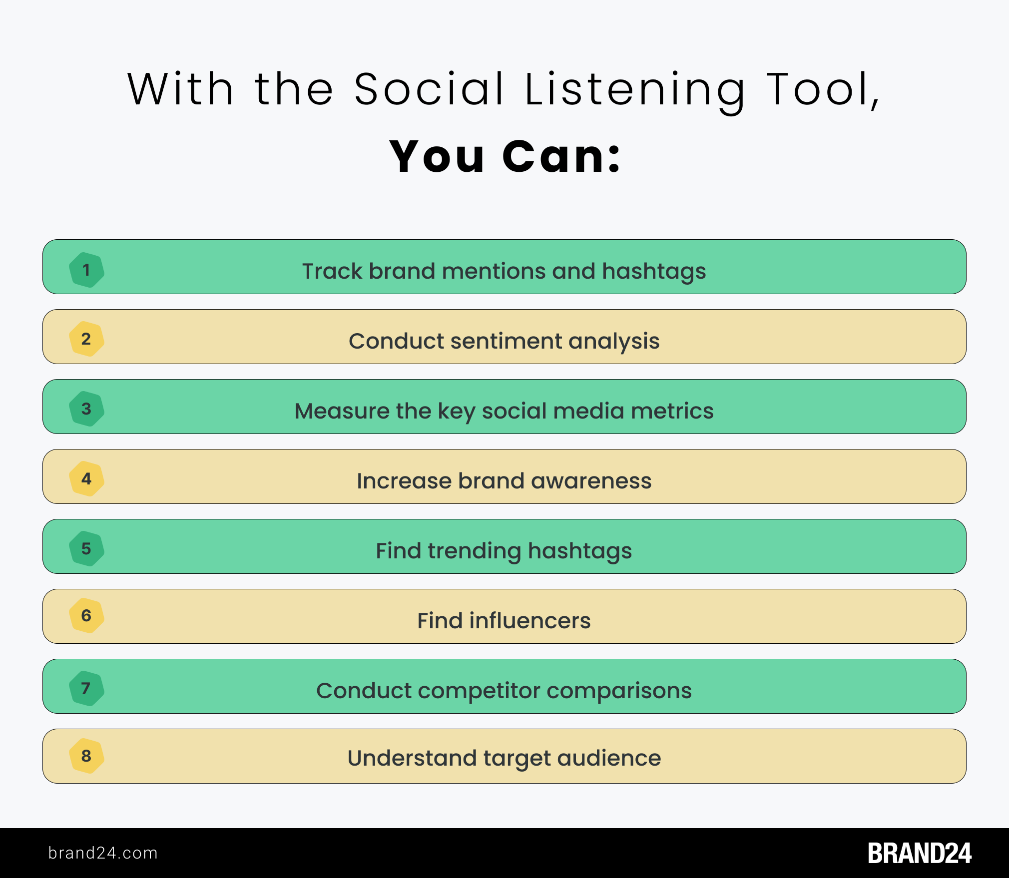 The 11 Best AI Social Listening Tools to Use in 2024 Brand24