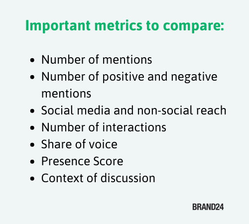 Important metrics to compare