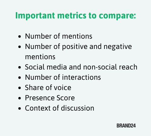 Métricas importantes para comparar