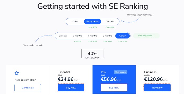 SE Ranking pricing