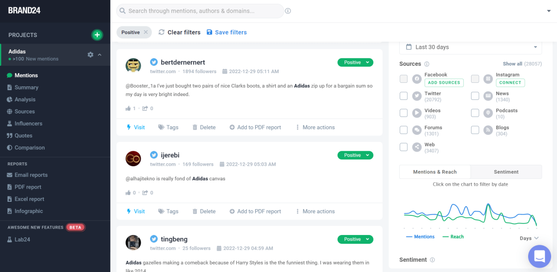 Adidas media monitoring with Brand24
