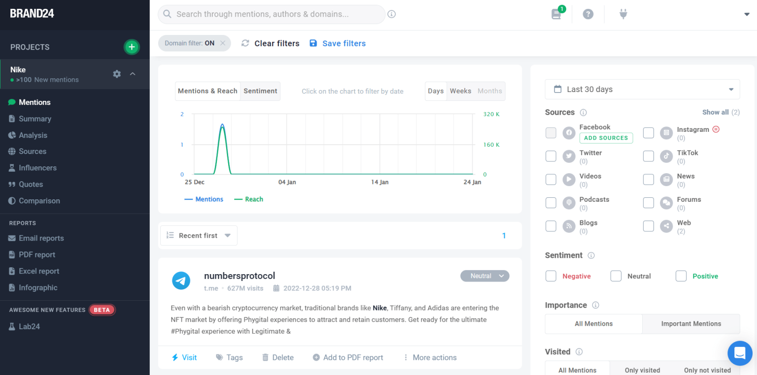 Top 5 Telegram Analytics Tools for 2024 | Brand24