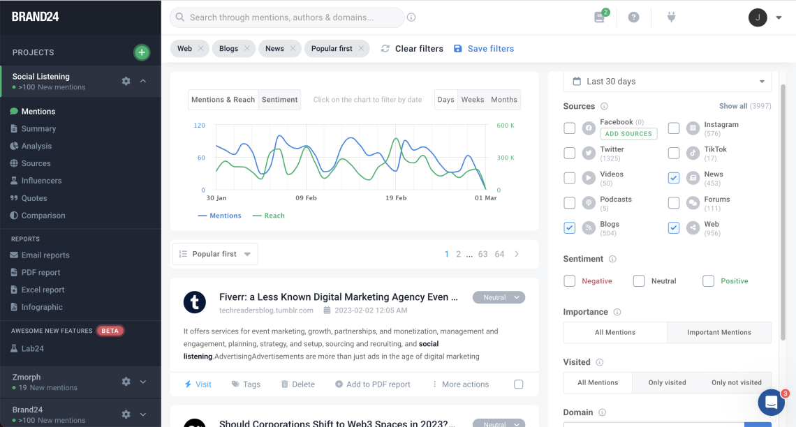 Herramientas de growth hacking: monitorización de medios con Brand24.