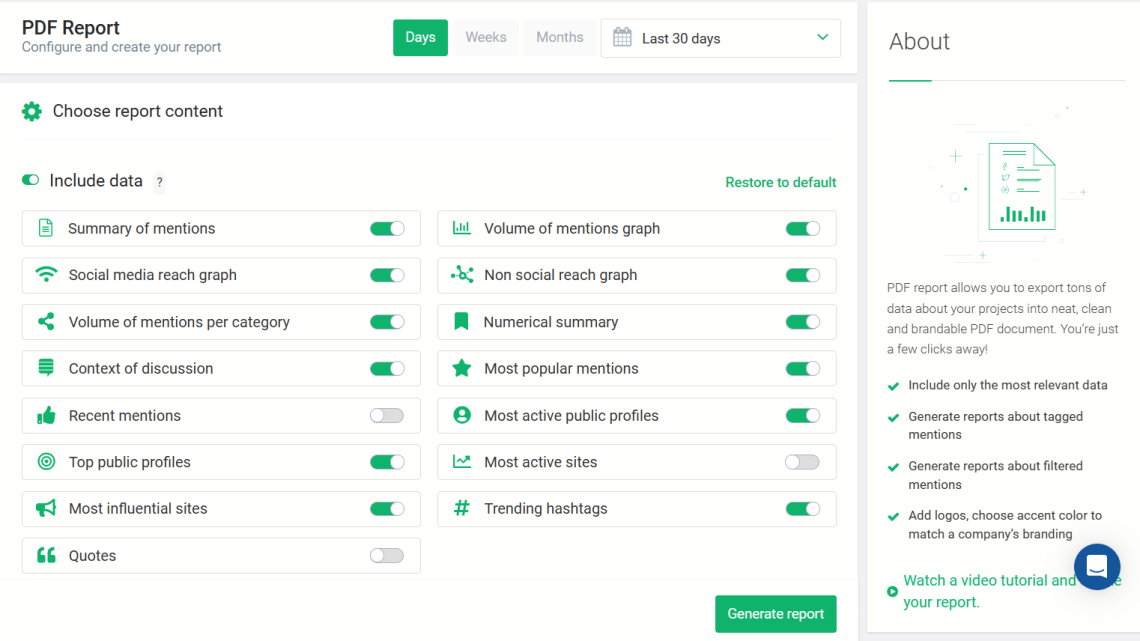 Brand24 personalized PDF report feature