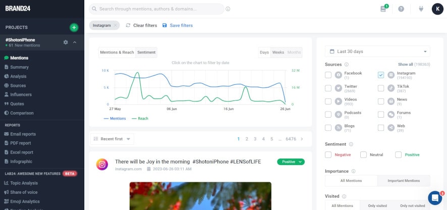 sheshedatsme's Instagram Account Analytics & Statistics