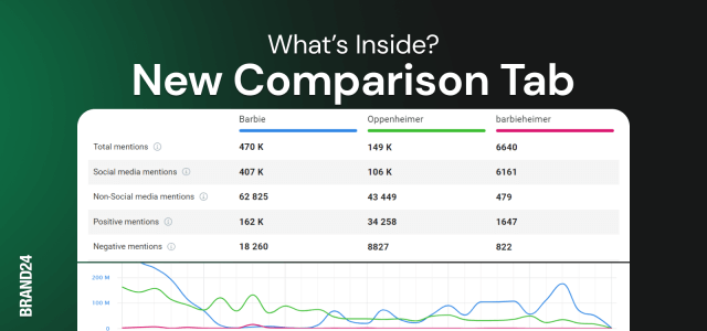 Refreshed & Boosted – New Comparison Tab