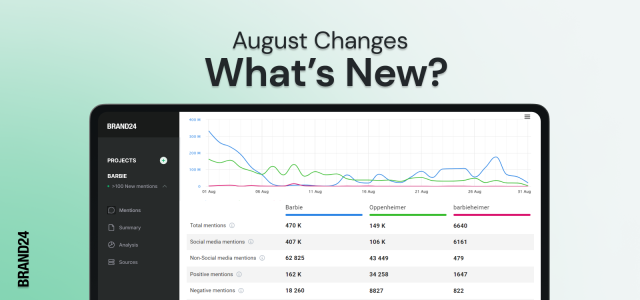 What’s New in Brand24? August Changes