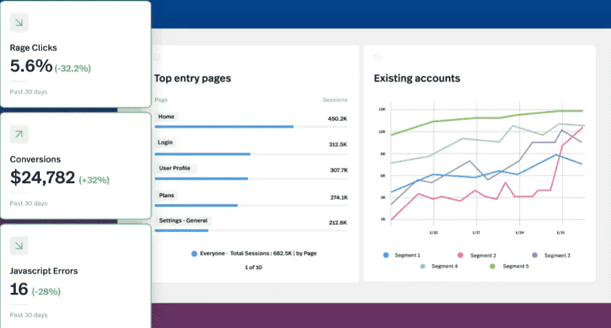 Noticia completa - dashboard