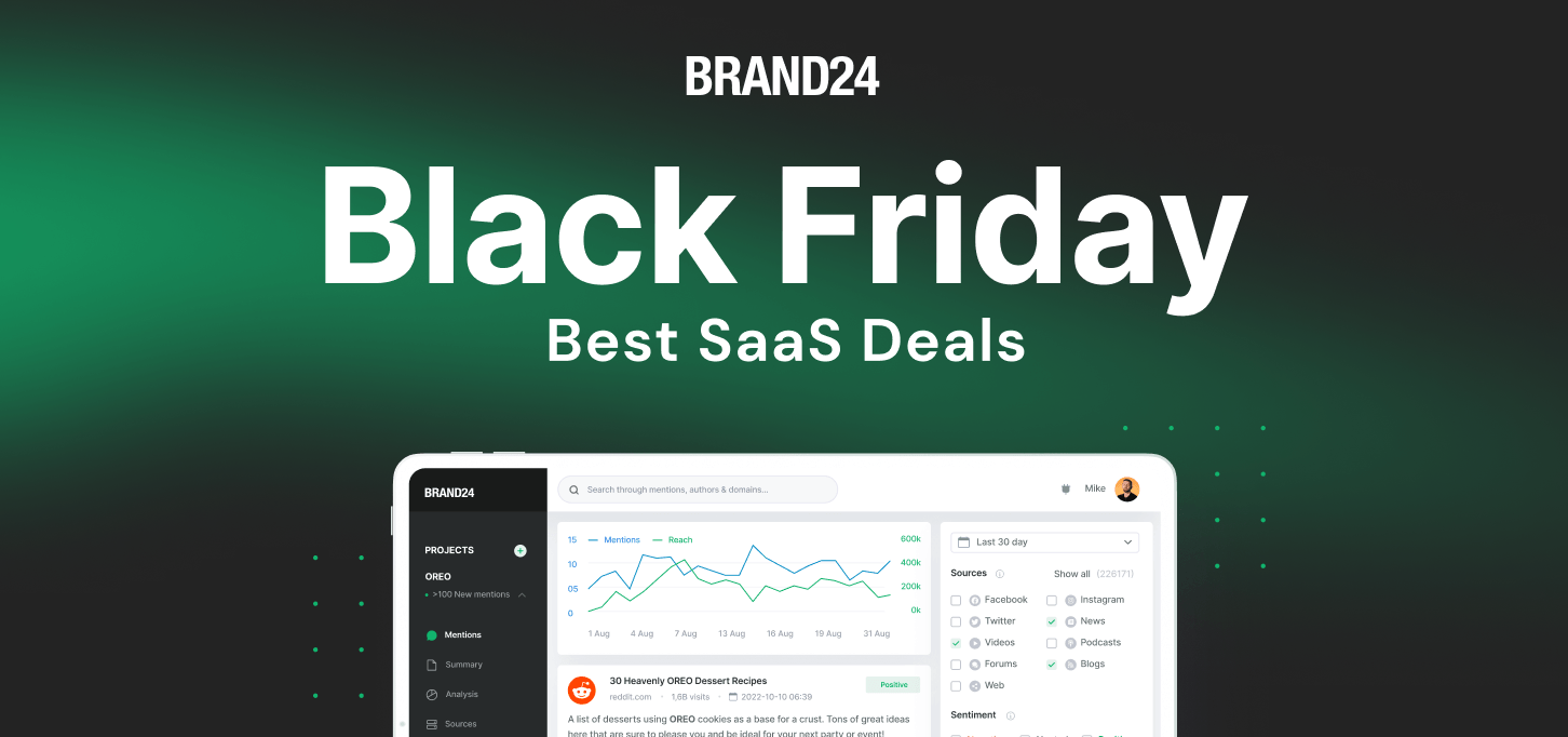 55+ Best Black Friday SaaS Deals for 2023