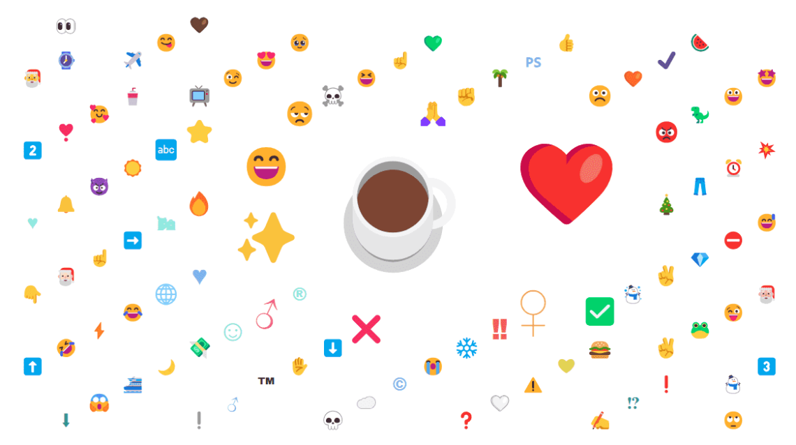 Brand24: Starbucks emoji analysis