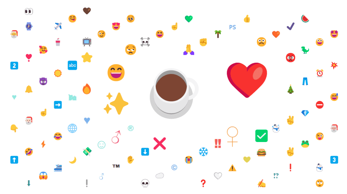 Brand24: Análisis de los emoji de Starbucks